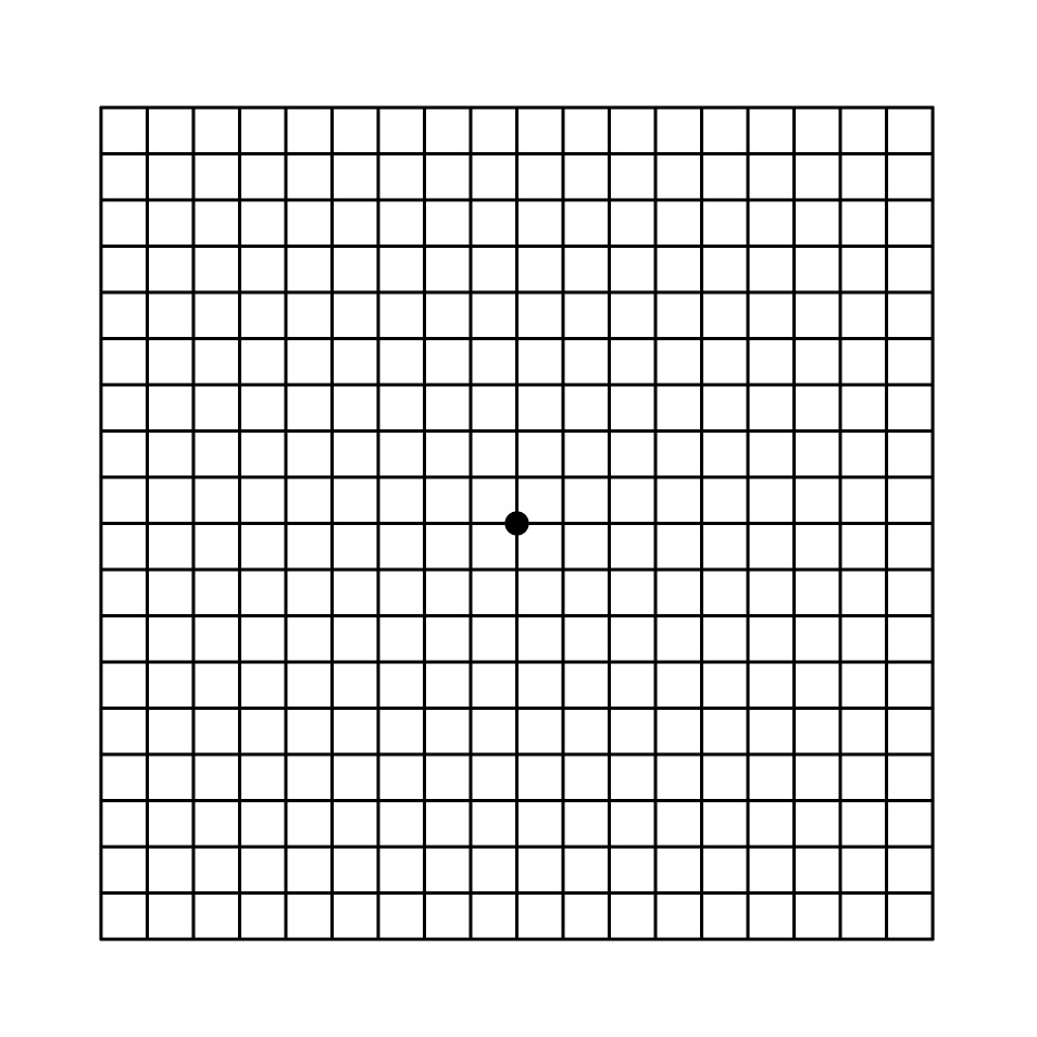 阿姆勒斯方格表